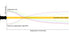 ETC ColorSource PAR V Zoom, with Multiverse