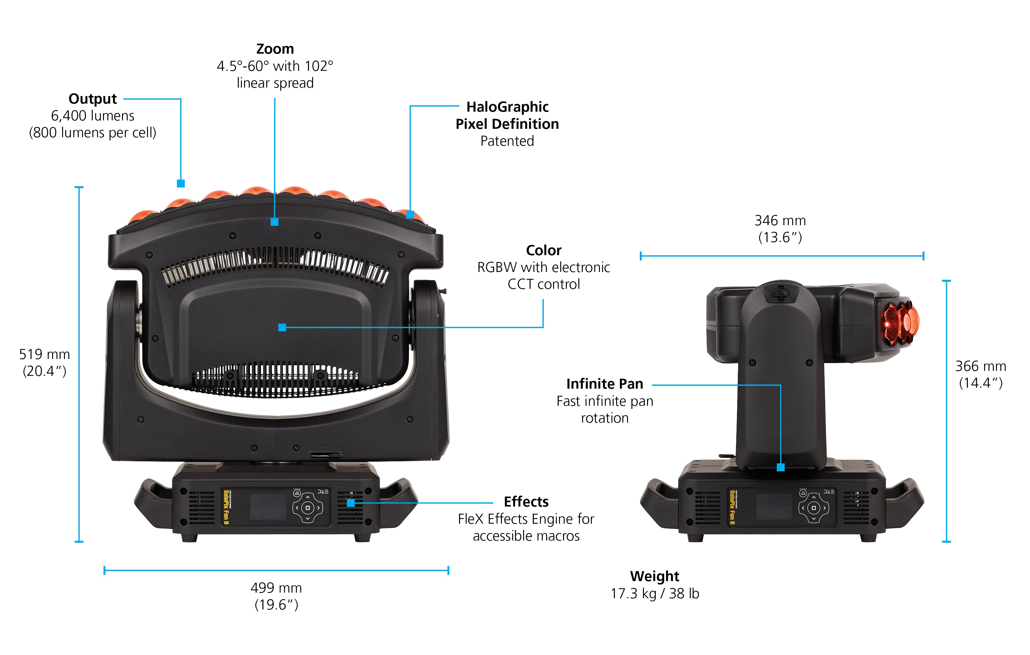 SolaPix Fan 8