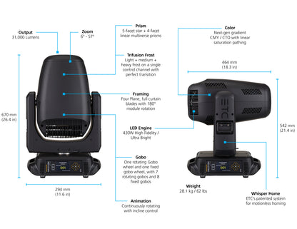 HES Halcyon Gold LED Moving Head