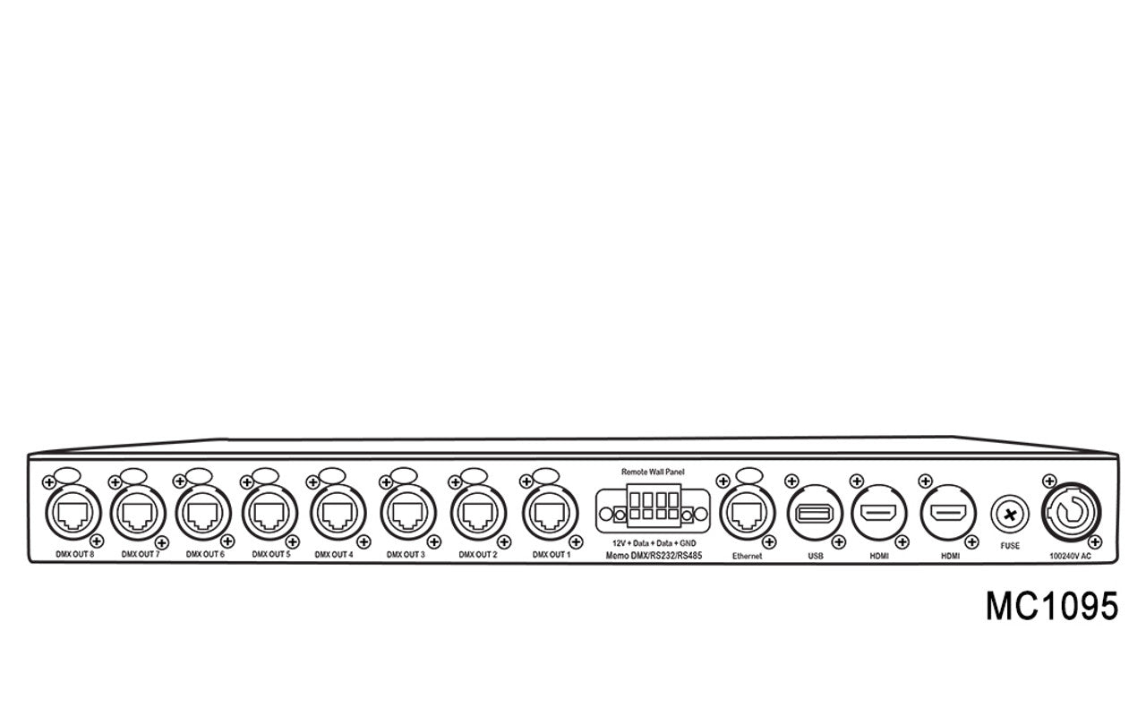 MEGA Lite Memo Core Control MCC1