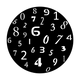 ME-2589 Numeral Breakup