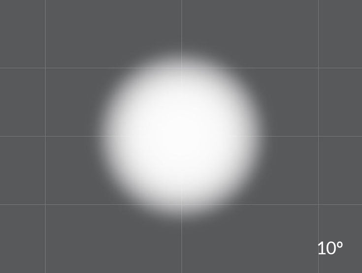 Rosco OPTI-SCULPT 10° Filter Sheets