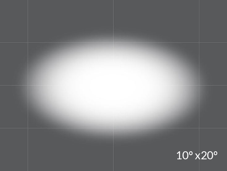 Rosco OPTI-SCULPT 10°x20° Filter Sheets