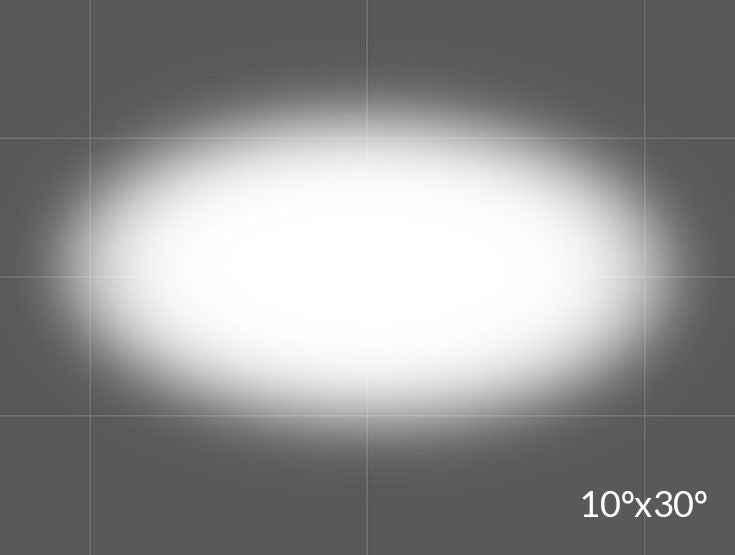 Rosco OPTI-SCULPT 10°x30° Filter Sheets