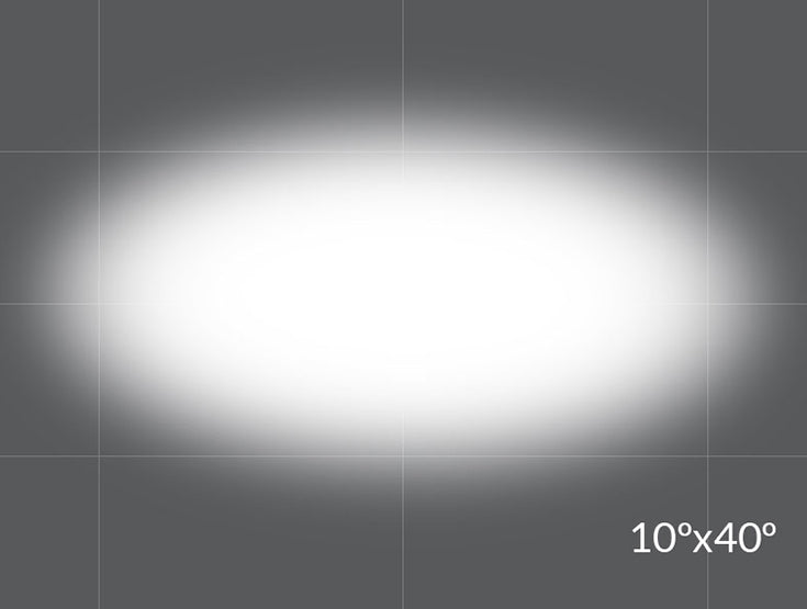 Rosco OPTI-SCULPT 10°x40° Filter Sheets