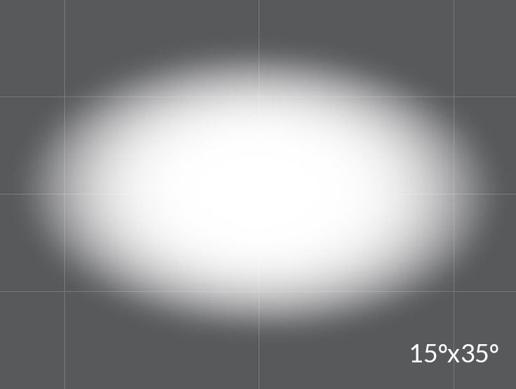 Rosco OPTI-SCULPT 15°x35° Filter Sheets