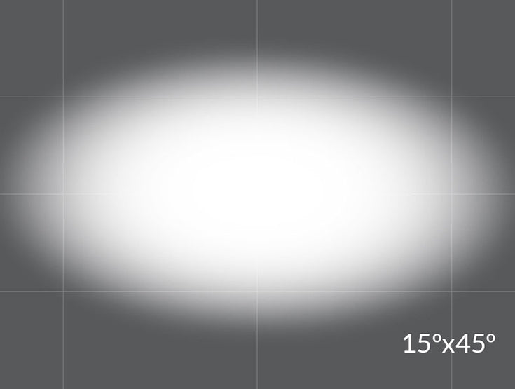 Rosco OPTI-SCULPT 15°x45° Filter Sheets