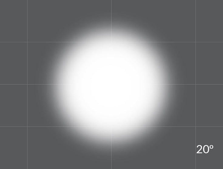 Rosco OPTI-SCULPT 20° Filter Sheets