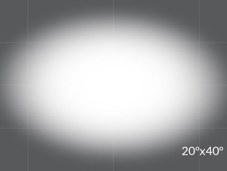 Rosco OPTI-SCULPT 20°x40° Filter Sheets