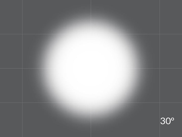Rosco OPTI-SCULPT 30° Filter Sheets