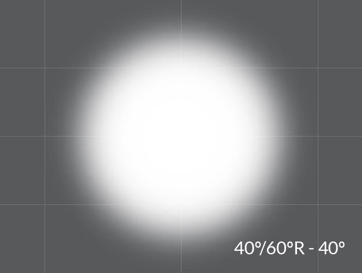 Rosco OPTI-SCULPT 40°/60° Reversible Filter Sheets