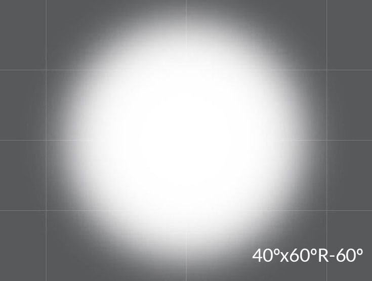 Rosco OPTI-SCULPT 40°/60° Reversible Filter Sheets