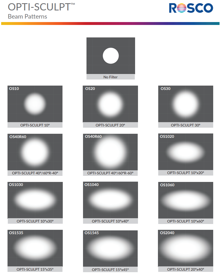 Rosco OPTI-SCULPT 20°x40° Filter Sheets