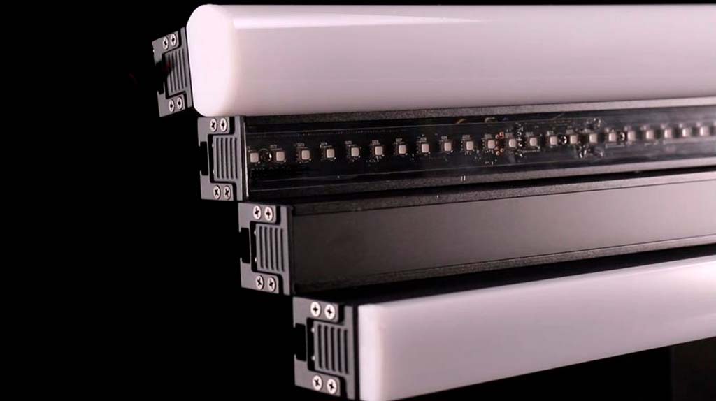 LED Pixel Strip IP (Package)
