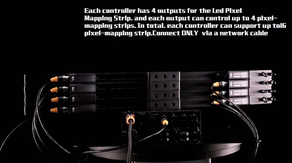 LED Pixel Strip IP (Package)