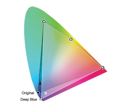 ETC CSSPOTJRDB2550 ColorSource Jr Zoom Deep Blue, Black, 25-50 degree zoom, BareEnd