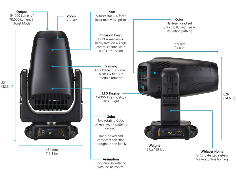 HES Halcyon Platinum LED Moving Head