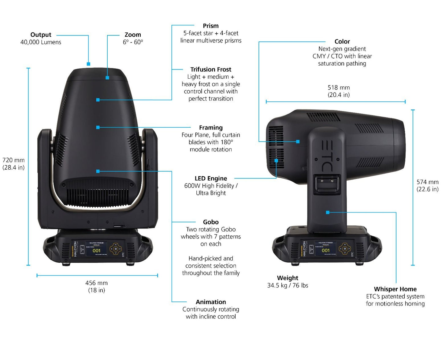 HES Halcyon Titanium LED Moving Head