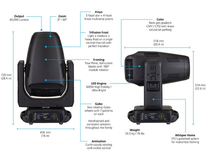 HES Halcyon Titanium LED Moving Head